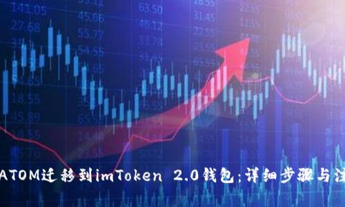 如何将ATOM迁移到imToken 2.0钱包：详细步骤与注意事项