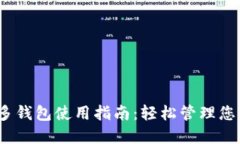 IM Token多钱包使用指南：轻松管理您的数字资产