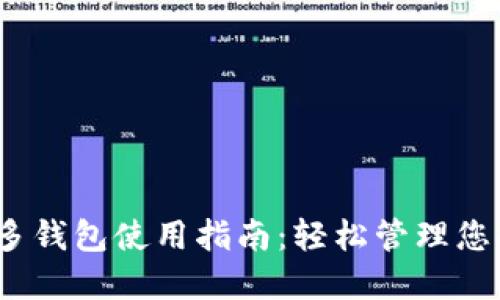 IM Token多钱包使用指南：轻松管理您的数字资产