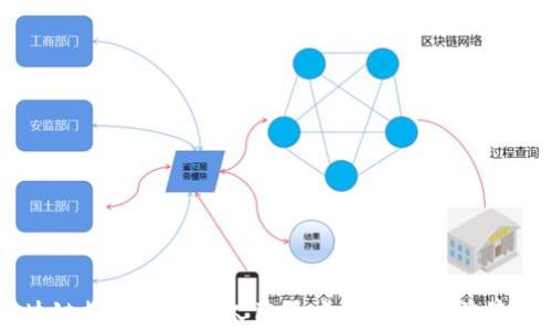 
区块链技术在数字人民币中的应用与前景分析