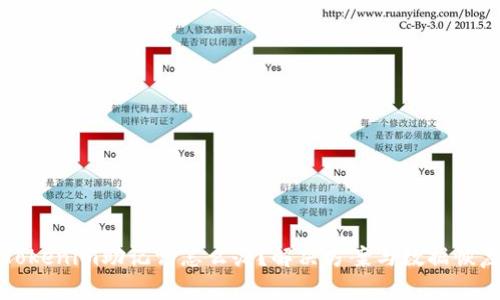 忘记Tokenim助记词怎么办？解决方案与数据恢复方法