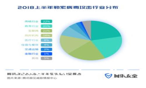 : 如何验证 Tokenim App 的真伪？详细指南