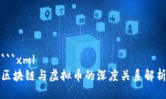 ```xml区块链与虚拟币的深度关系解析
