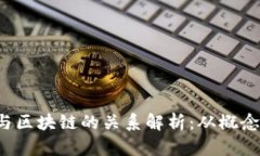  币圈与区块链的关系解析：从概念到应用
