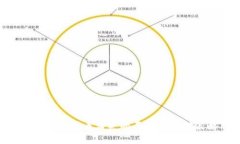 tokenim代币消失的原因及应对策略