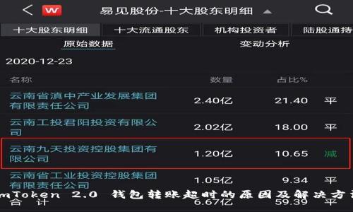 imToken 2.0 钱包转账超时的原因及解决方法