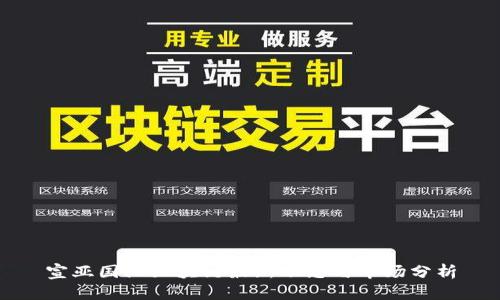宣亚国际区块链最新动态与市场分析