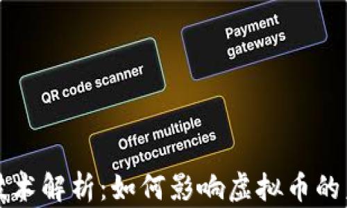 
区块链技术解析：如何影响虚拟币的未来发展