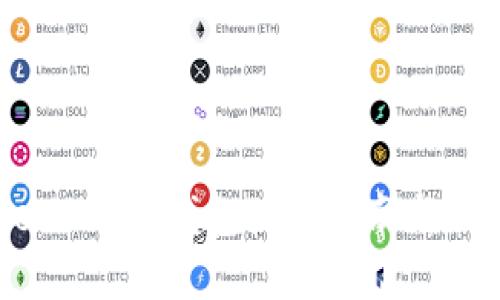 imToken 2.0 钱包使用指南与最佳实践