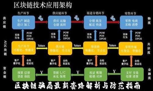 
区块链骗局最新套路解析与防范指南