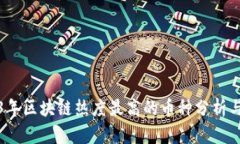 2023年区块链热度最高的币种分析与预测