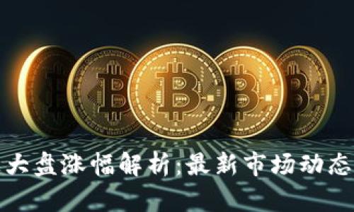 区块链币上大盘涨幅解析：最新市场动态及投资机会