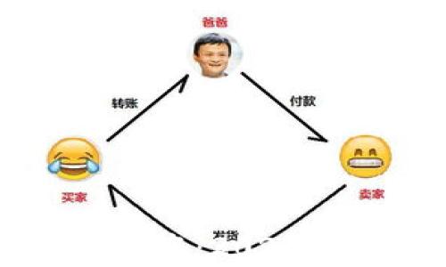 
区块链基金最新排名：2023年度发展趋势解析