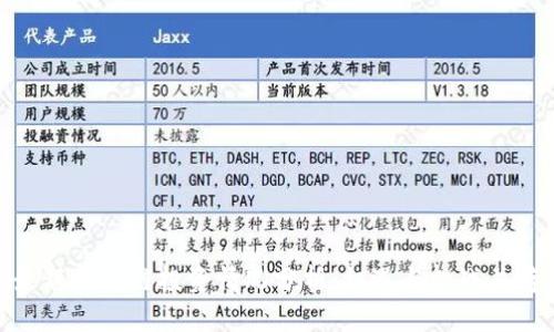 最新区块链投资情况分析：机遇与挑战并存