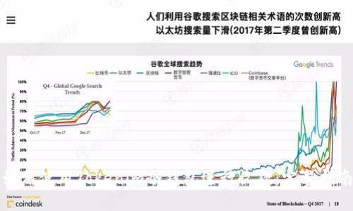如何使用Tokenim冷钱包进行收款：完整指南