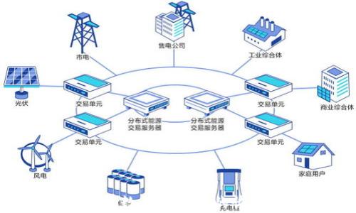 
imToken 2.0 钱包数据清除后的恢复方案与解决办法