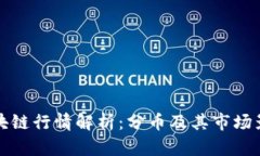 区块链行情解析：分币及其市场影响