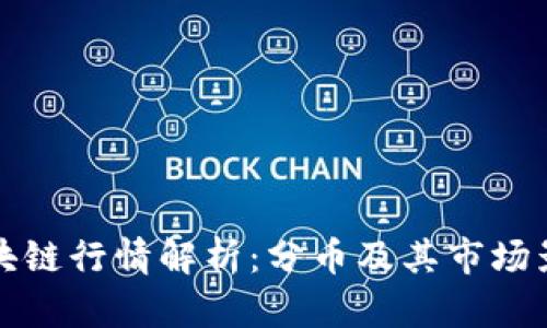 区块链行情解析：分币及其市场影响