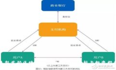 最新首码区块链资金盘的深入分析与投资指南