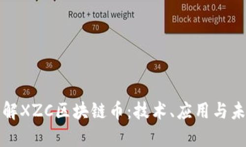 深入了解XZC区块链币：技术、应用与未来前景