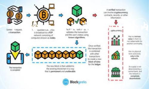 根据您的需求，我将为“tokenim如何收到ethw”主题创建一个符合的、相关关键词、一个内容主体大纲，并围绕大纲提供详细的内容结构和常见问题。


如何通过Tokenim接收ETHW：全面指南