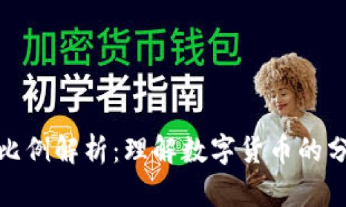 : 区块链币的比例解析：理解数字货币的分布及影响因素
