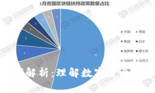 : 区块链币的比例解析：理解数字货币的分布及影响因素