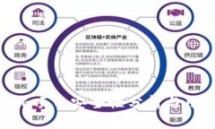 Tokenim项目安全性分析与用户指南