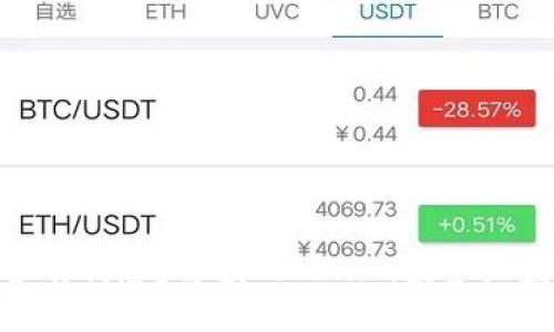 tokenim是否有利息？解读Tokenim投资收益的关键因素