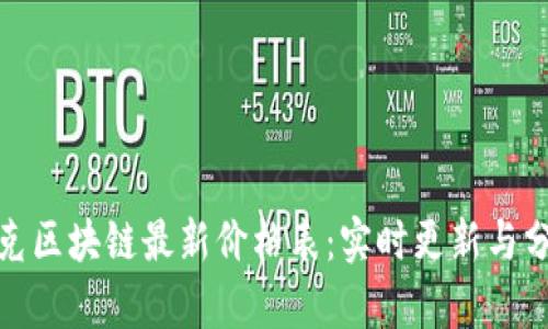 夸克区块链最新价格表：实时更新与分析