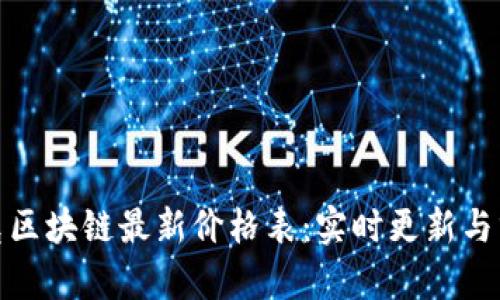 夸克区块链最新价格表：实时更新与分析