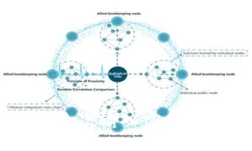 imtoken2.0：多次输入密码会锁定账户吗？