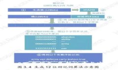 Tokenim 1.0下载指南：最新版本与安装步骤详解