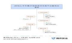 区块链黄凌波最新消息：未来科技与投资结合的