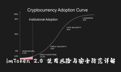 imToken 2.0 使用风险与安全防范详解
