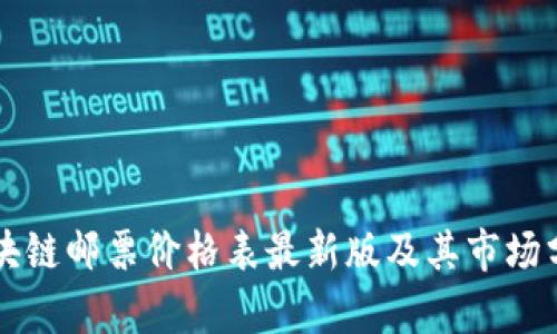 区块链邮票价格表最新版及其市场分析