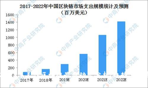 2023年王磊区块链最新动态分析：趋势与发展