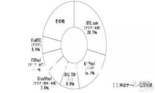 Tokenim转账网络提示解析与解决方案