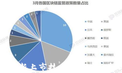 
区块链最新上市技术股龙头分析与展望