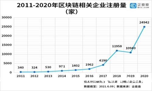 imToken 2.0 钱包如何恢复？详细指南与常见问题解析