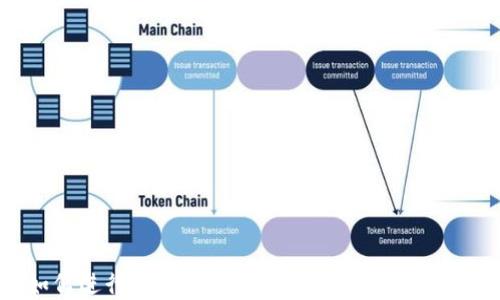 
如何进行代币查询：全面指南与实用技巧