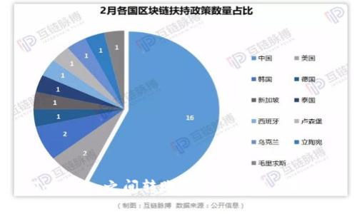Tokenim之间转账的详解及操作指南