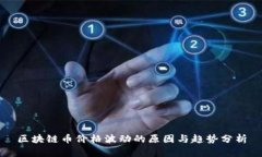 区块链币价格波动的原因与趋势分析