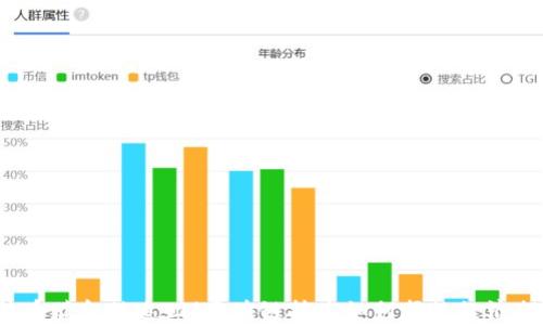 
比特币赎金被追回！区块链技术如何拯救经济损失？