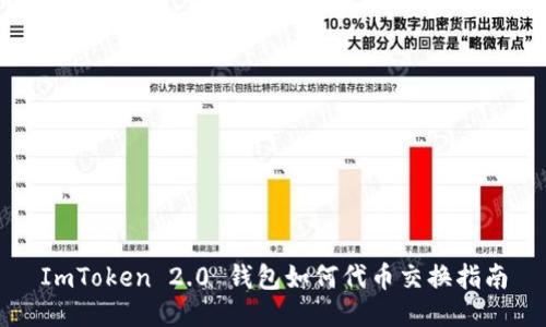 ImToken 2.0 钱包如何代币交换指南