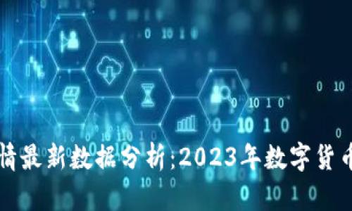 区块链行情最新数据分析：2023年数字货币市场趋势