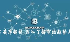 Tokenim占有率解析：深入了解市场趋势与投资机会