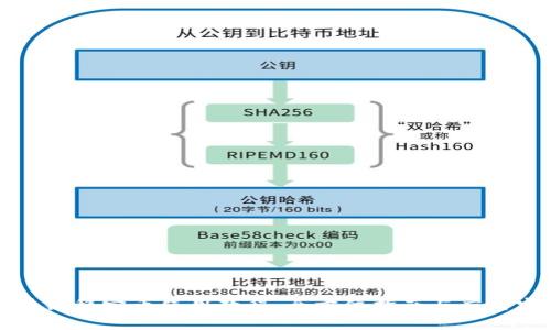 区块链稳定币使用教程：全方位指南与应用实例