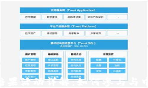 
TokenIM送糖果活动详解：如何参与与中大奖的机会