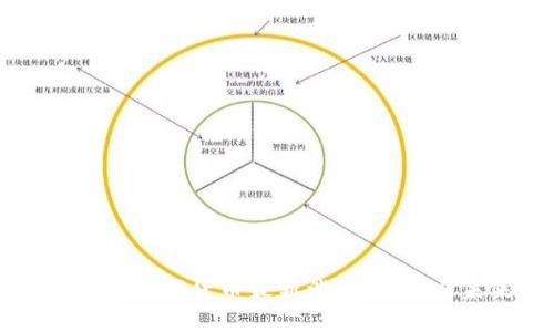 树图区块链数字货币最新消息：趋势与未来展望